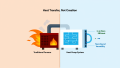 Heat pump vs. traditional furnace comparison. Why heat pumps feel less warm but still heat homes well in West Chester, PA with efficiency.
