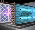 UV light installation in HVAC system with visible blue UV lamps and mold on coils, illustrating air purification benefits for cleaner indoor air.